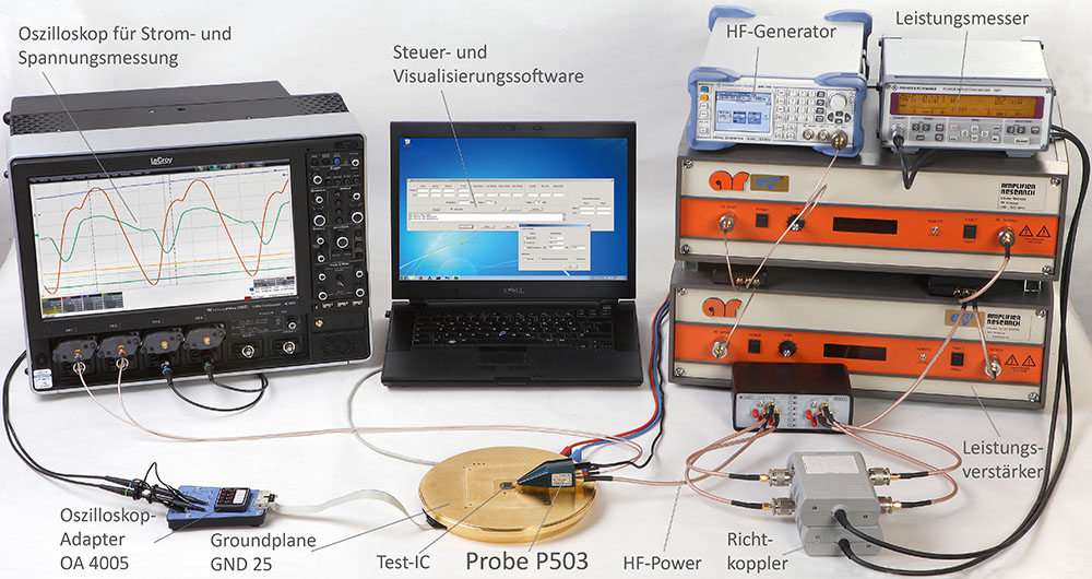 Messplatz mit Probe P503